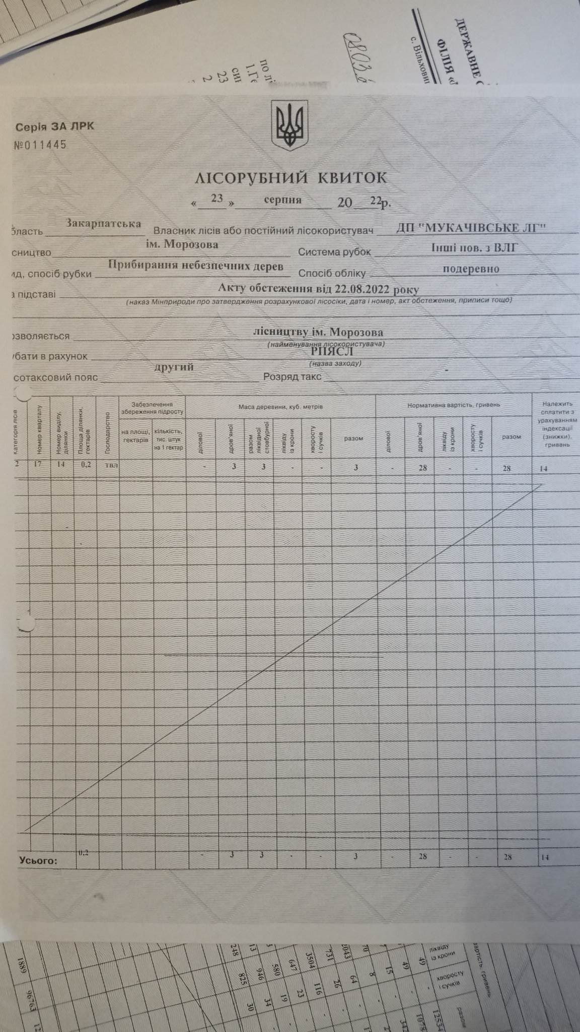 332693304_146340511405836_800046054102706360_n