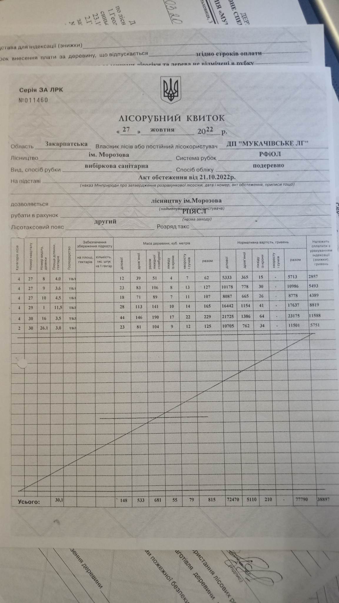 333592933_209922595024220_8817480047670088089_n