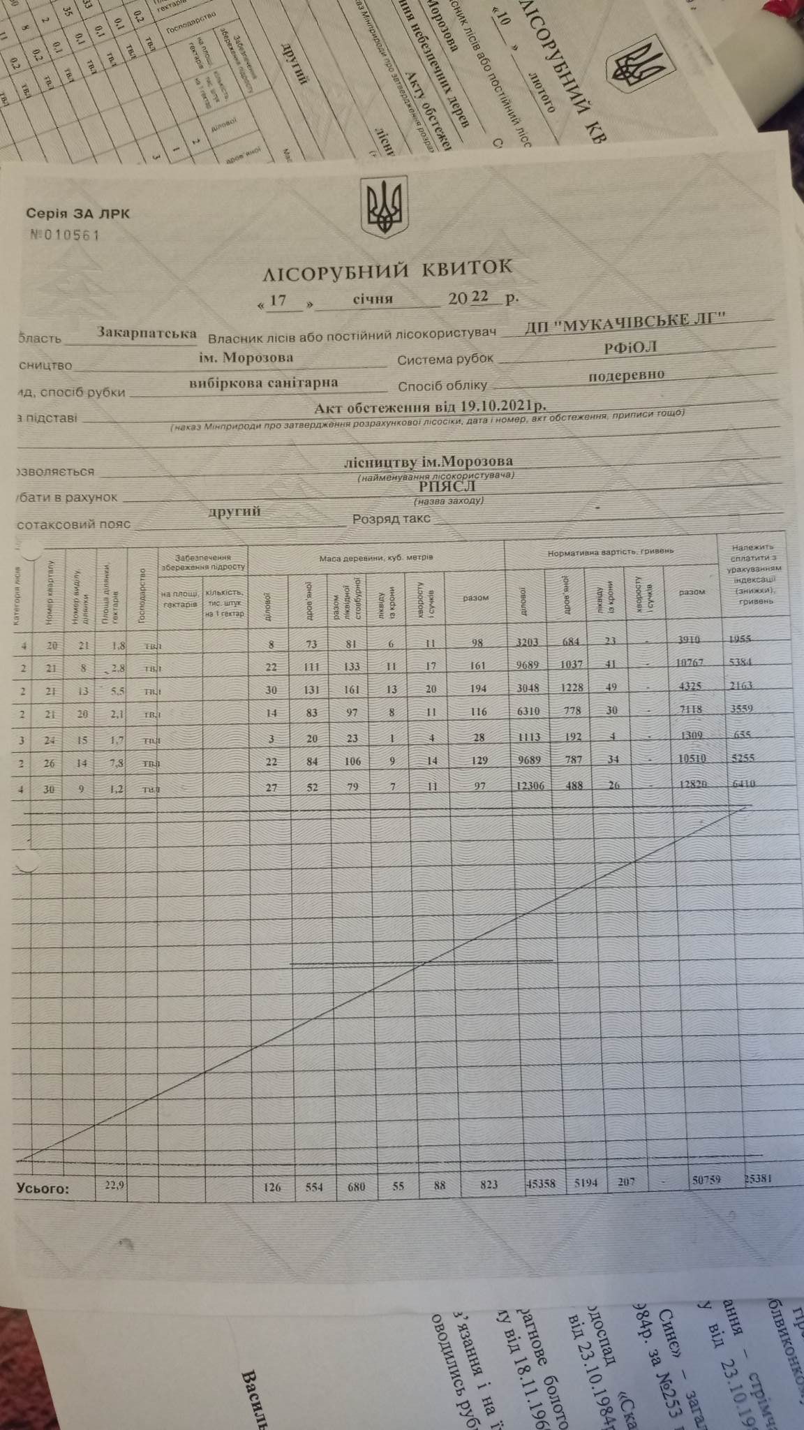 333835230_187002100739655_5096217935864495898_n